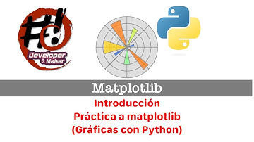 Introducción Práctica a MatplotLib (librería para Gráficos en Python)