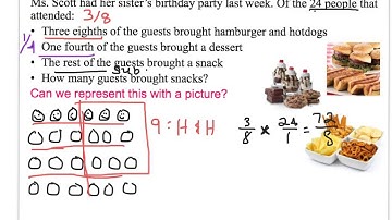 Rational Numbers Multi-Step Word Problems