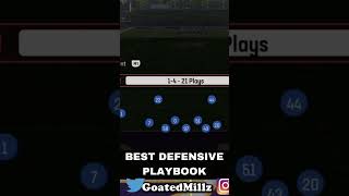 This is The BEST Defensive Playbook in Madden 25! #madden25 #madden