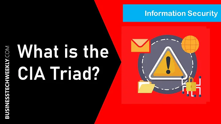 Understanding the CIA Triad - What is Data Confidentiality, Integrity, Availability?