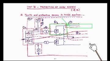 EHVAC unit6 lecture 1