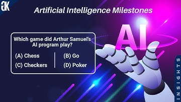 Artificial Intelligence Milestones Quiz | AI & ML | AI Quiz | ML Quiz | AI GK | GK Quiz