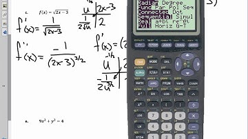 Calculus Unit 3.8 Notes Higher Derivatives 2020