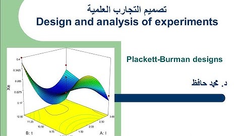 Experiments Design Using Plackett Burman technique in Excel software  ✅ تصمبم التجارب العلمية