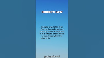 What is Hooke’s law? - explained | Learn Physics