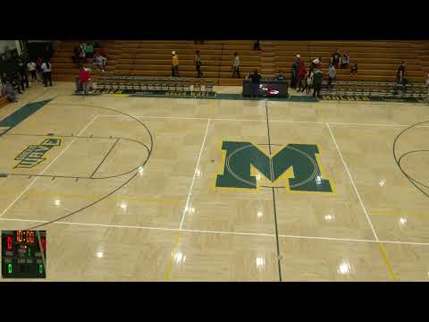 Malden High School vs Caruthersville High School Womens Varsity Basketball