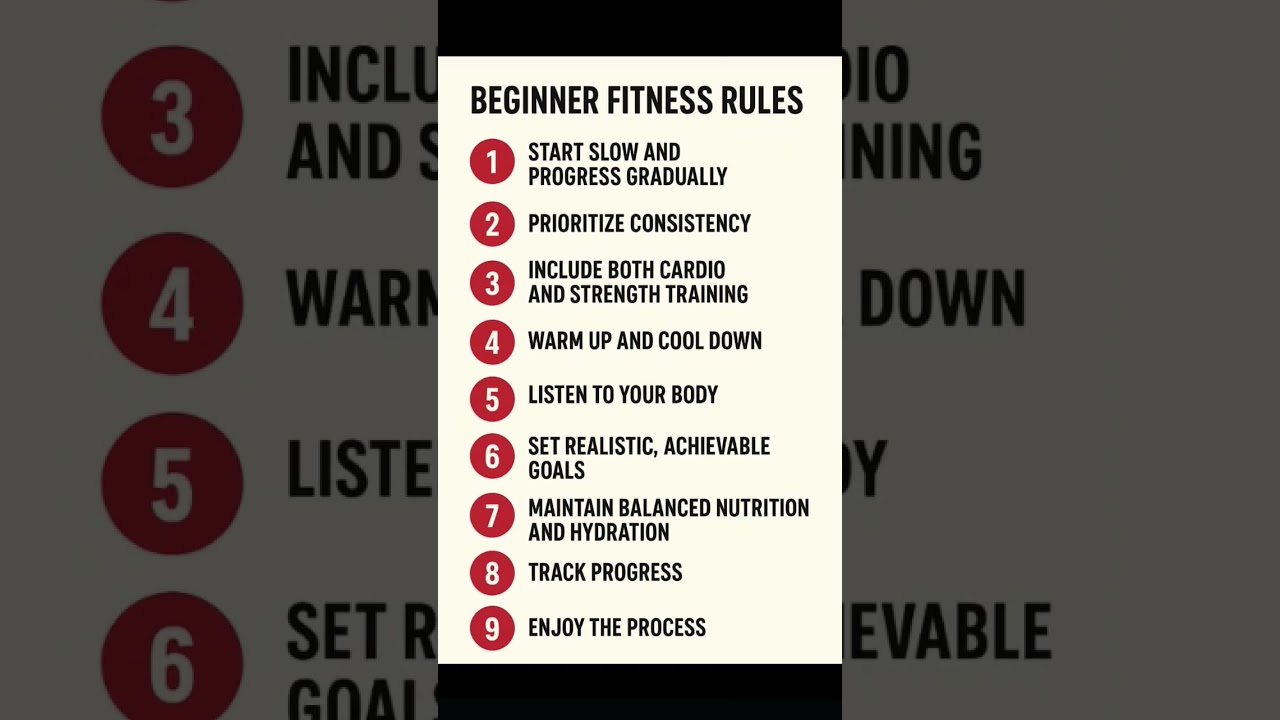 Beginner fitness Rules # Health motivat# Mission fit india # Dk