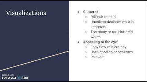 MIT 822 Assignment 3