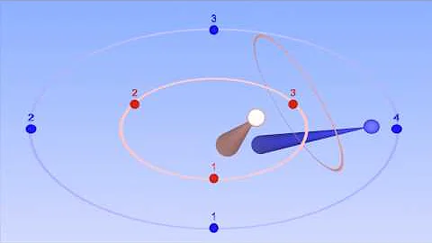 4 : 3 Polyrhythm - with bounce visuals to help you keep time - Bounce Metronome Pro