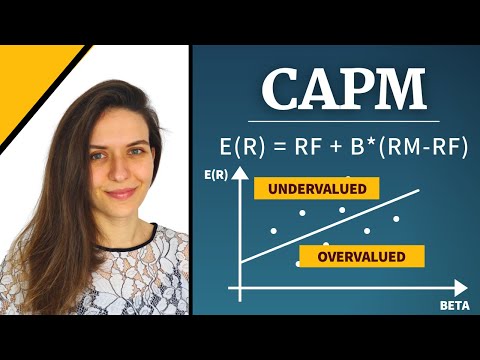 فيديو: ما هو علاوة مخاطر السوق في CAPM؟