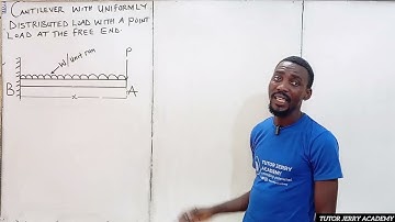 SFD & BMD | Cantilever with a uniformly distributed load for a part of its length from the free end