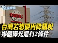 台美關係緊張與半導體關稅