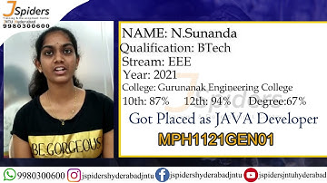 STUDENT OF JSPIDERS JNTU HYDERABAD PLACED AS JAVA DEVELOPER