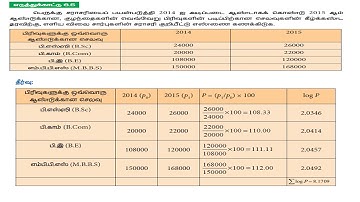 12th Statistics Chapter 6 Part 3