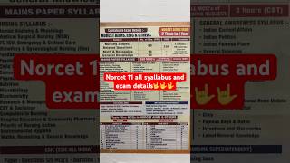 Norcet 11 all syallabus and exam details  new update #aiimsdelh 🤟🤟🤟🤟🤟🤟❤️❤️❤️🥰🥰🥰
