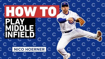 How To Play Middle Infield with Cubs Shortstop Nico Hoerner