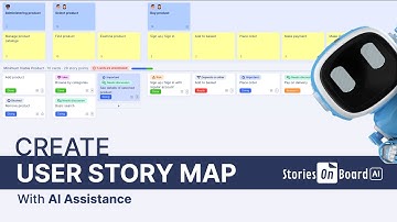 From Idea to Visual Backlog — Powered by StoriesOnBoard AI