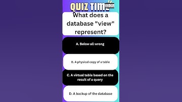 SQL VIEW Stored Procedure Interview Questions For Beginners 2+ years