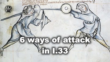 Overzicht van offensieve tactieken - MS I.33 Interpretatie