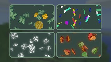 How to easily add Particle Effects to your Stream (Streamlabs)