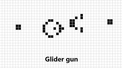 How to create a Glider Gun in Conway