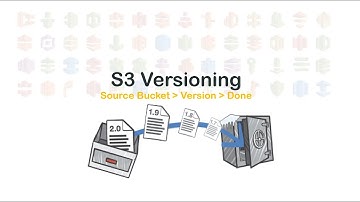 AWS S3: Object Versioning | How to enable versioning on S3 Bucket?