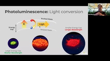 Los Alamos ScienceFest 2020: Space Veggies - How Quantum Dots Help Grow Vegetables on Earth & Space