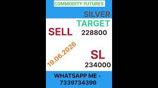 MCX COMMODITIES | MORNING TRADES | INTRADAY STRATEGY | LIVE TRADE