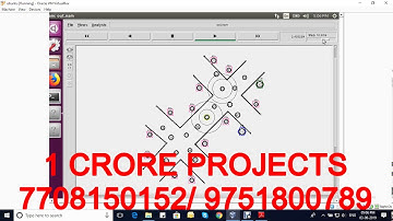 Multi channel based Sybil Attack Detection in Vehicular Ad Hoc Networks using RSSI - 1Crore Projects