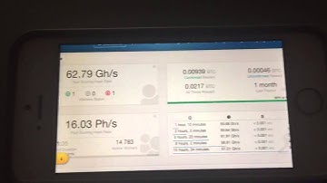 Antminer U3 two weeks later up date
