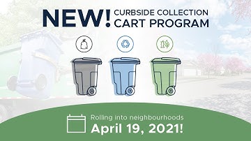 Automated Curbside Collection Program - Introduction