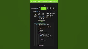 ✅ Best Time to Buy and Sell Stock Explained Visually | LeetCode Python Solution | By Prince Kumar