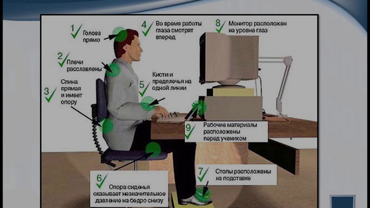 на каком расстоянии должен 27-дюймовый