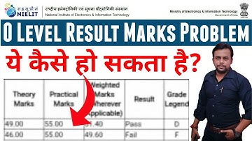 How to Distribute Marks in O Level । Check Marks । Nielit Marks Weighted 2025 । Nielit Result System