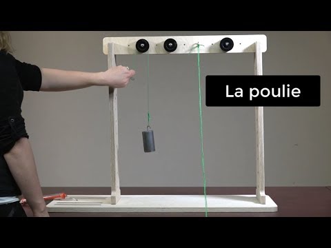 Vidéo: Quel est un exemple de machine simple à poulies ?