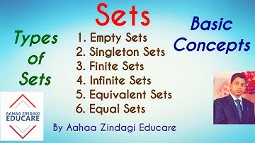 Types of Sets in English : Empty Sets, Singleton , Finite & Infinite Sets, Equivalent & Equal Sets