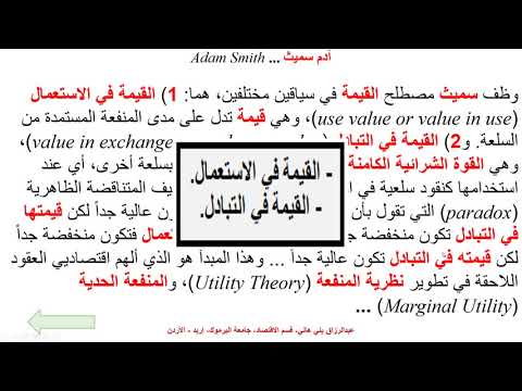 آدم سميث في الفكر الاقتصادي الكلاسيكي     