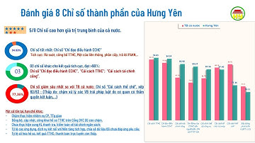 Nâng cao chỉ số cải cách hành chính