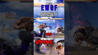 Kazuya’s EWGF/dorya difficulty combos 🔥#tekken8 #tekken7 #tekken #kazuya #kazuyamishima