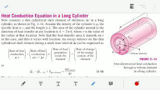 Modeling of Heat Conduction Equation in a Cylinder