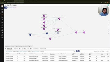 Why Implement Microsegmentation
