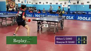 Ethan Liu 2385 Vs Xianyao He 2328 At Icc Joola Summer Open On 5-6-2023