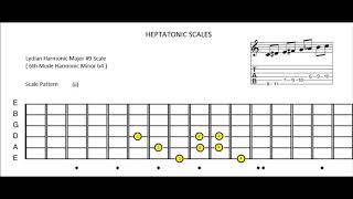 Lydian Harmonic Major #9 (6th Mode Harmonic Minor b4)
