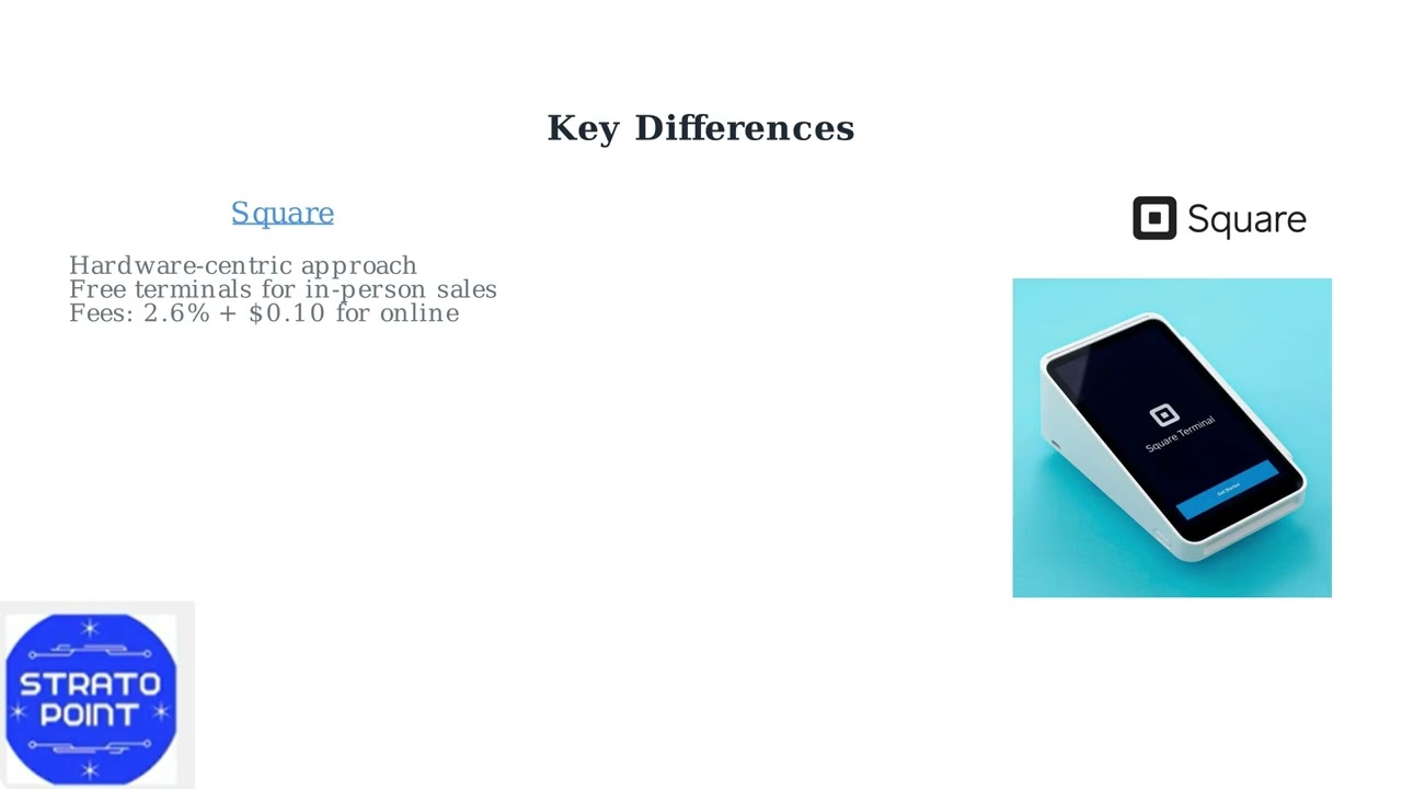 PayPal vs Square vs Stripe (2025) – Best Payment Processor for SMBs