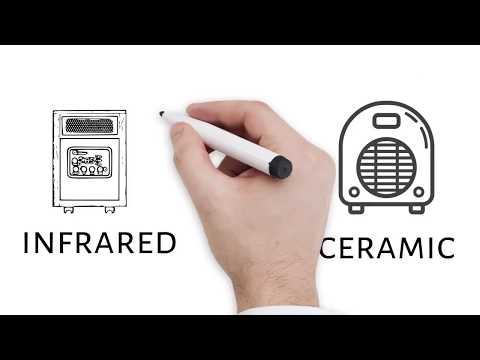 Video: Ceramic heater: principle of operation, types, advantages and disadvantages