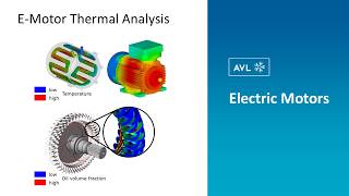 AVL FIRE M Accurately Predicts E-Motor Thermal Load