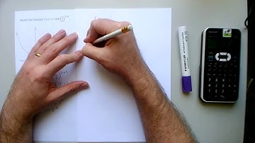 EXAMPLE: Sketching exponential functions with fractional base