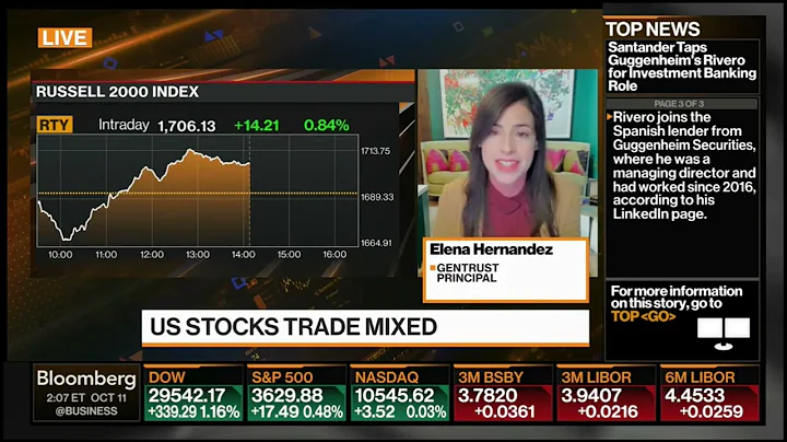 Elena Hernandez   Bloomberg TV: The Close 10/11/2022