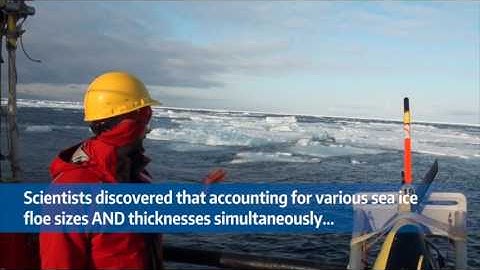 Marginal Ice Zone Modeling