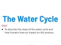 The Water Cycle and Human Impact on Biogeochemical Processes